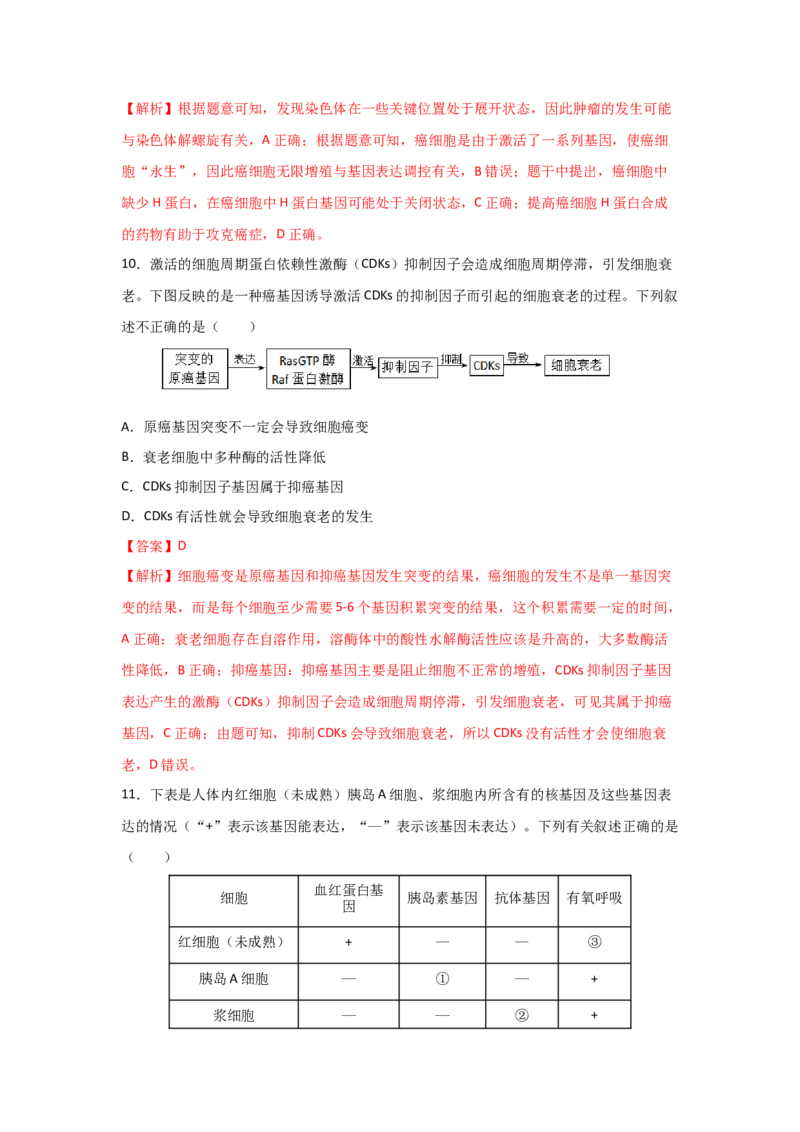 专题12_细胞的分化、衰老、凋亡与癌变(教师版)_新高考复习资料_2023年新高考复习资料_二轮复习_增分要点2023高考生物二轮复习专题解读和分层训练291073137