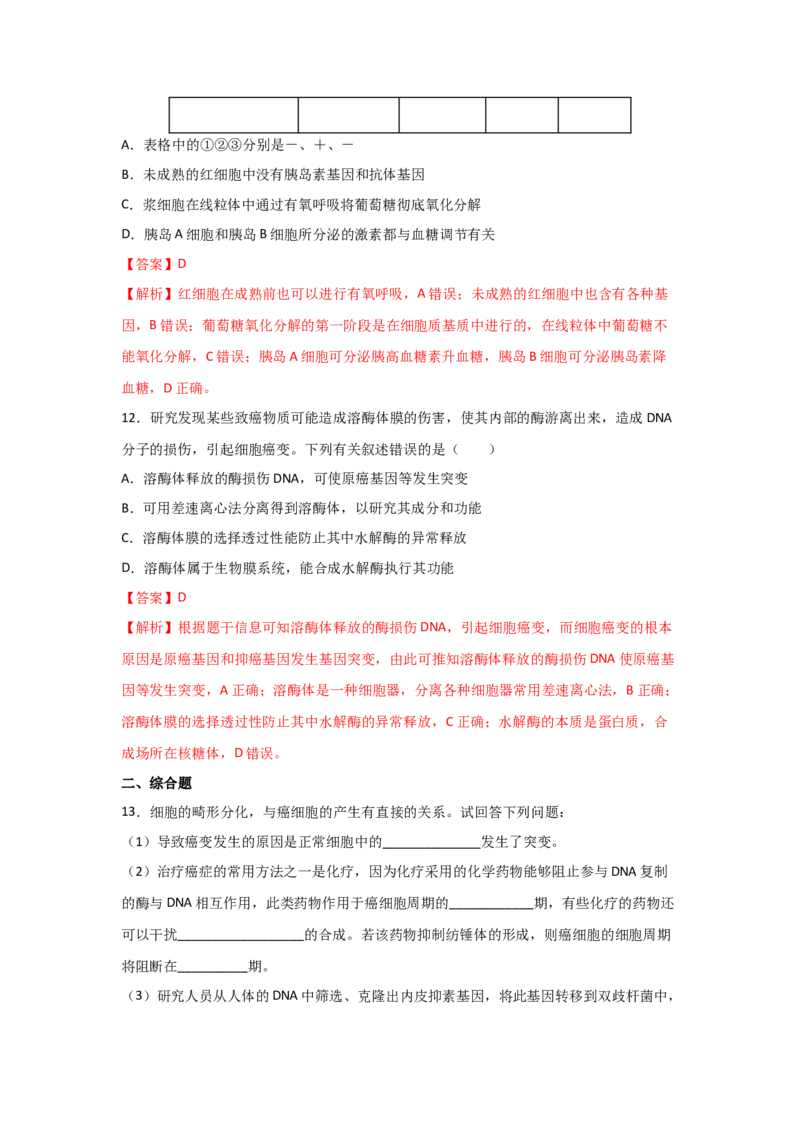 专题12_细胞的分化、衰老、凋亡与癌变(教师版)_新高考复习资料_2023年新高考复习资料_二轮复习_增分要点2023高考生物二轮复习专题解读和分层训练291073137