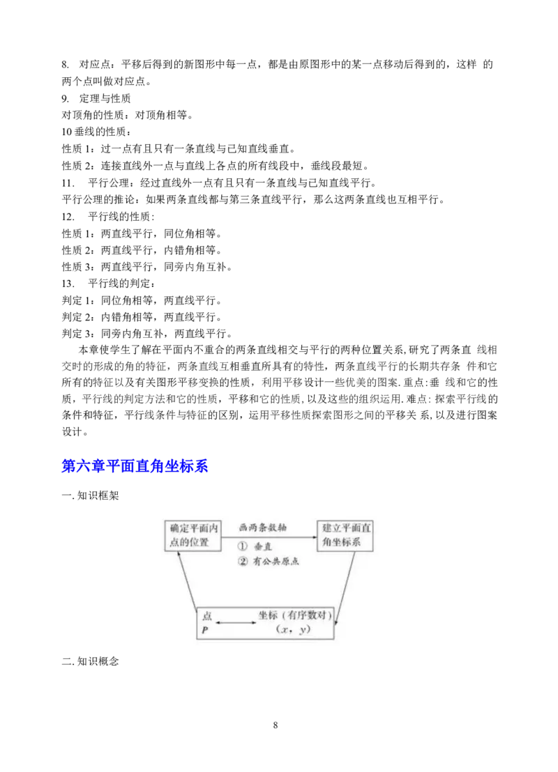 初中数学知识点总结-全面整理_《初中全科目知识点汇总》_初中数学知识点汇总