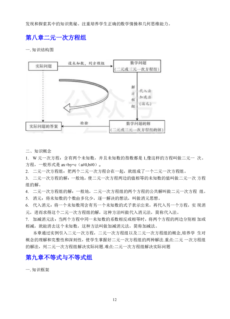 初中数学知识点总结-全面整理_《初中全科目知识点汇总》_初中数学知识点汇总
