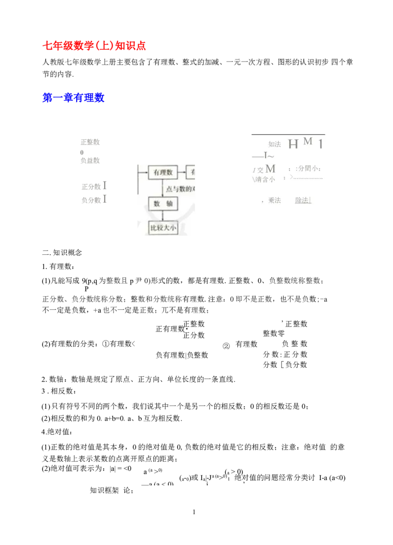 初中数学知识点总结-全面整理_《初中全科目知识点汇总》_初中数学知识点汇总