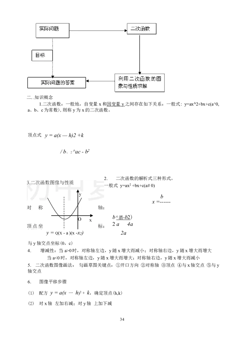 初中数学知识点总结-全面整理_《初中全科目知识点汇总》_初中数学知识点汇总