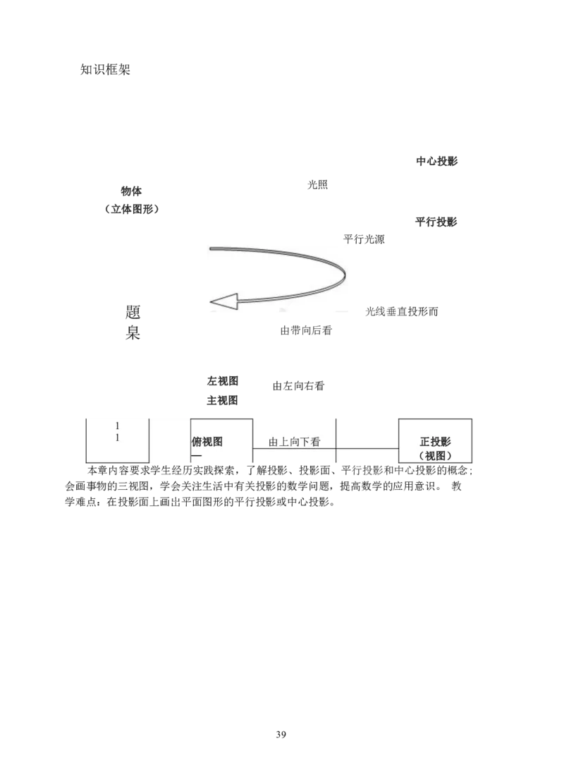 初中数学知识点总结-全面整理_《初中全科目知识点汇总》_初中数学知识点汇总