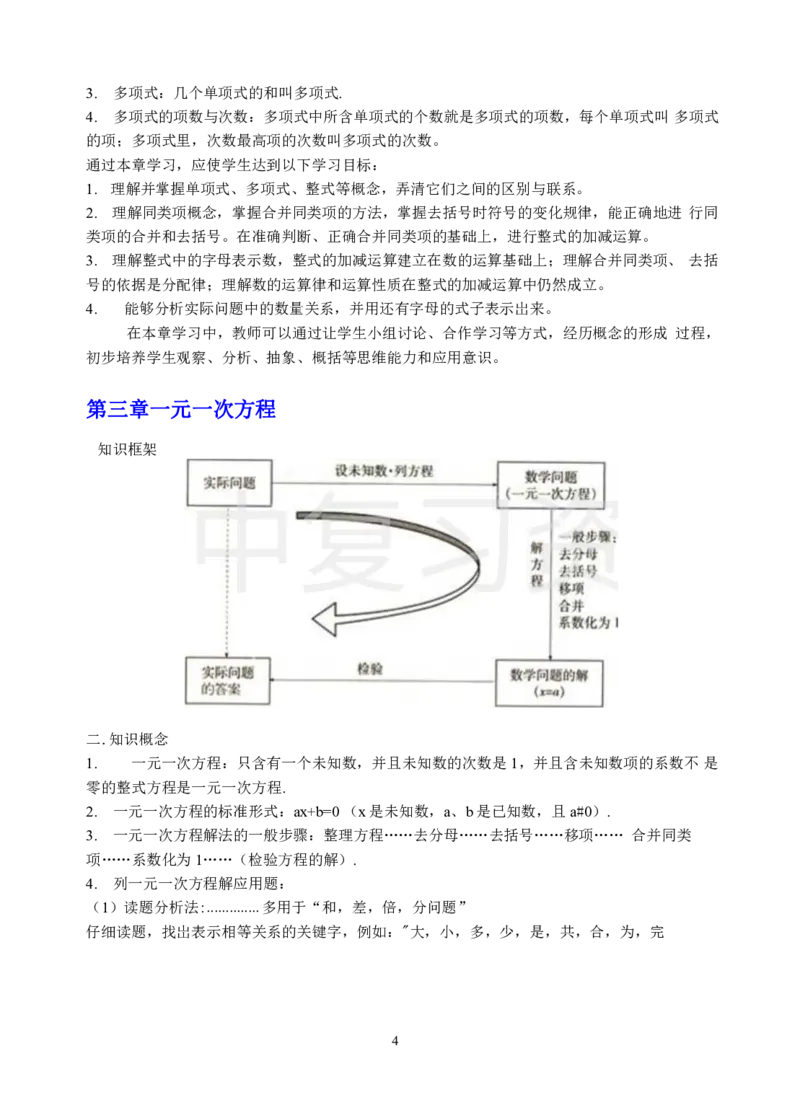 初中数学知识点总结-全面整理_《初中全科目知识点汇总》_初中数学知识点汇总