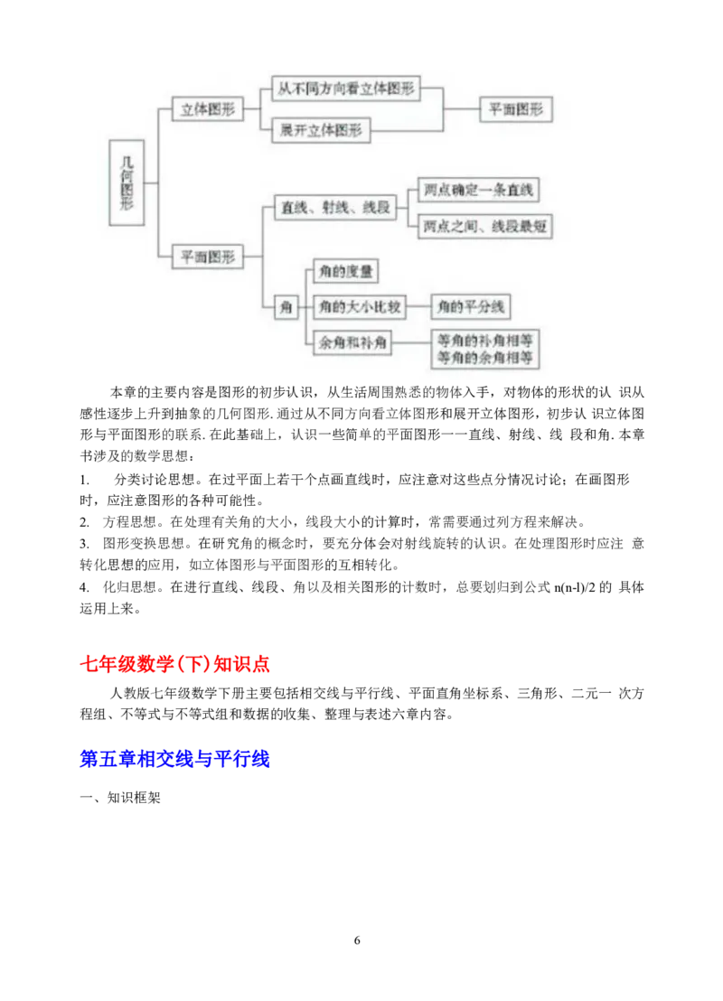 初中数学知识点总结-全面整理_《初中全科目知识点汇总》_初中数学知识点汇总