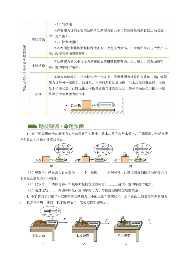 专题19实验探究题（力学）（讲练）原卷版_8、物理总复习_8.中考物理总复习_2024年中考复习资料_二轮复习资料_完2024年中考物理二轮复习课件+讲义+练习（全国通用）