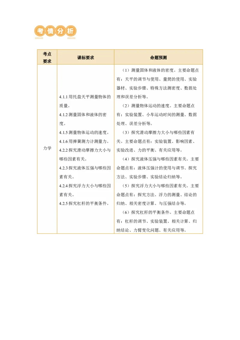 专题19实验探究题（力学）（讲练）原卷版_8、物理总复习_8.中考物理总复习_2024年中考复习资料_二轮复习资料_完2024年中考物理二轮复习课件+讲义+练习（全国通用）