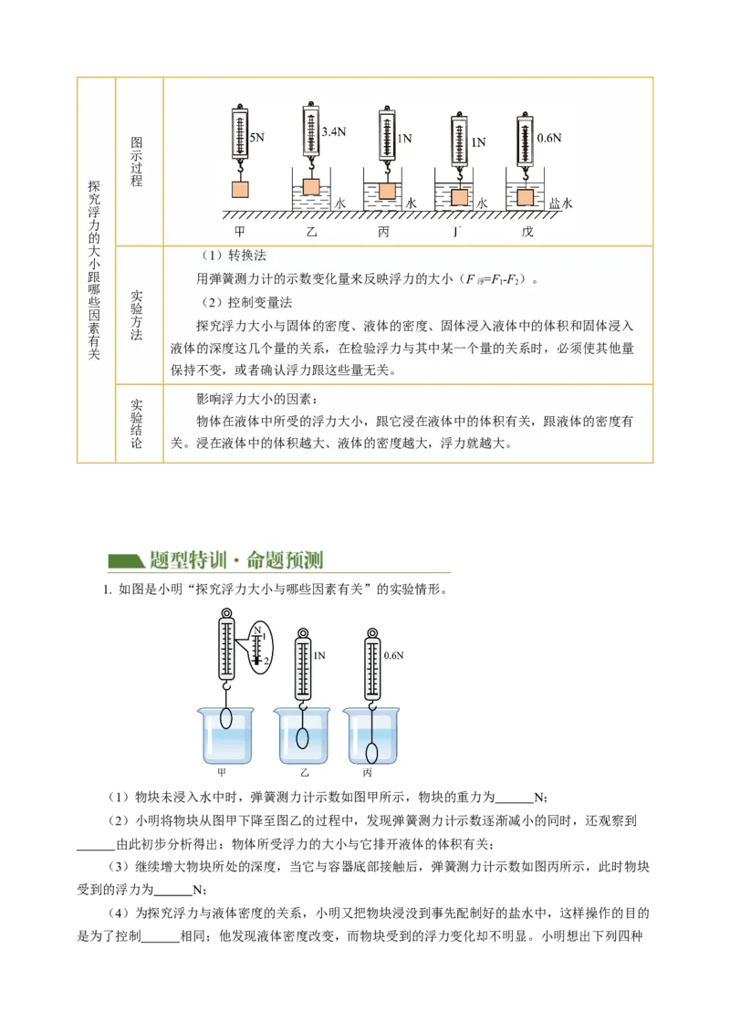 专题19实验探究题（力学）（讲练）原卷版_8、物理总复习_8.中考物理总复习_2024年中考复习资料_二轮复习资料_完2024年中考物理二轮复习课件+讲义+练习（全国通用）