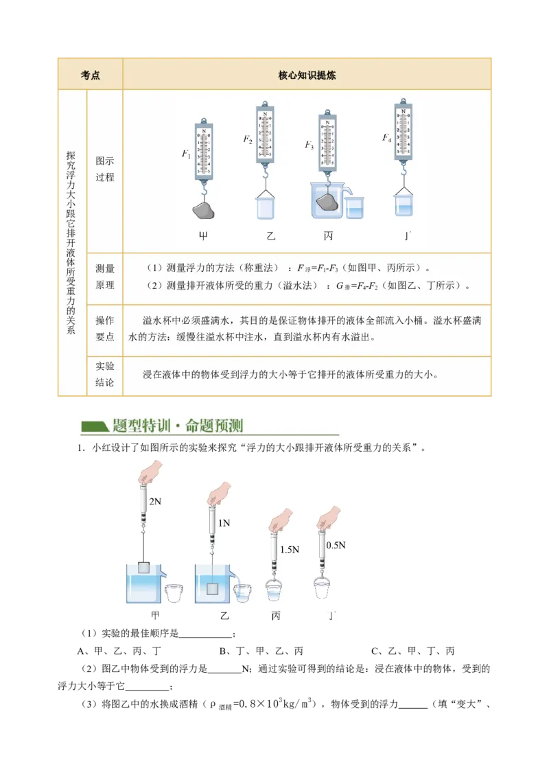 专题19实验探究题（力学）（讲练）原卷版_8、物理总复习_8.中考物理总复习_2024年中考复习资料_二轮复习资料_完2024年中考物理二轮复习课件+讲义+练习（全国通用）