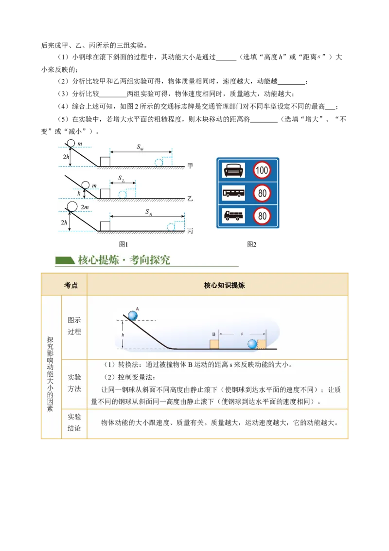 专题19实验探究题（力学）（讲练）原卷版_8、物理总复习_8.中考物理总复习_2024年中考复习资料_二轮复习资料_完2024年中考物理二轮复习课件+讲义+练习（全国通用）