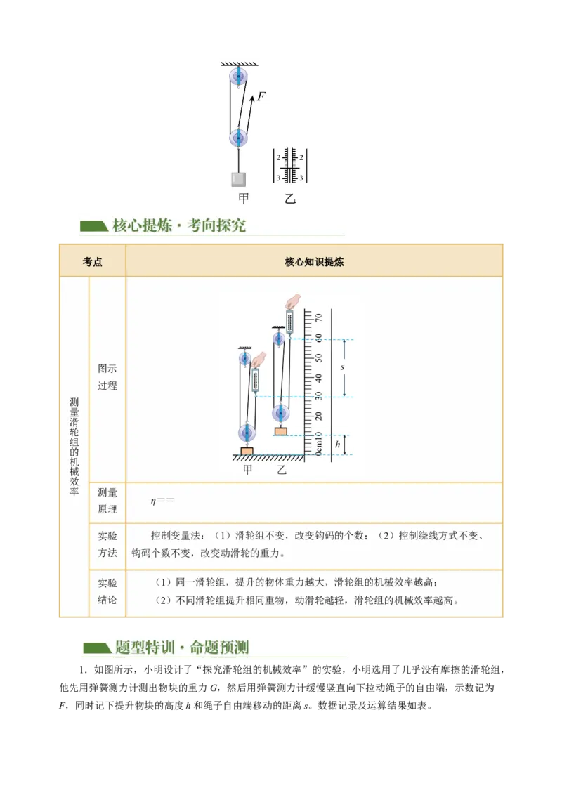 专题19实验探究题（力学）（讲练）原卷版_8、物理总复习_8.中考物理总复习_2024年中考复习资料_二轮复习资料_完2024年中考物理二轮复习课件+讲义+练习（全国通用）