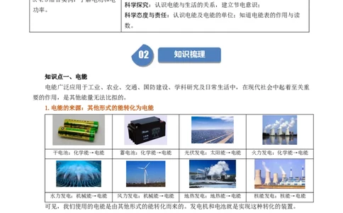 课时18.1电能电功（教师版）_初物_八年级上下册+九年级全一册物理_九年级物理全一册_讲义_2024版