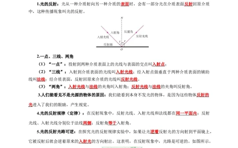 实验1探究光的反射定律（解析版）_8、物理总复习_2024年中考复习资料_二轮复习_（讲义+练习）2024年中考物理二轮题型专项复习