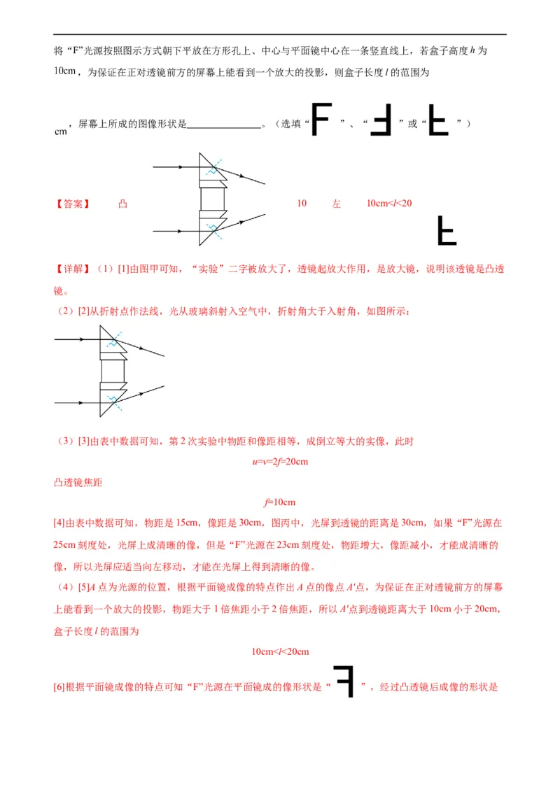 专题5透镜及其应用《透镜及其应用》章末综合训练（教师版）_8、物理总复习_8.中考物理总复习_2024年中考复习资料_专项复习资料_完三年（2021&mdash;2023）中考真题分项精编（全国通用）
