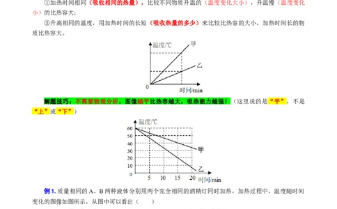 比热容图像型题的解答技巧_8、物理总复习_8.中考物理总复习_2024年中考复习资料_专项复习资料_2024年中考物理复习_❤更新专项复习