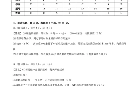 黄金卷04（参考答案）-赢在高考&middot;黄金8卷备战2024年高考生物模拟卷（广东专用）_2024年新高考资料_4.2024高考模拟预测试卷