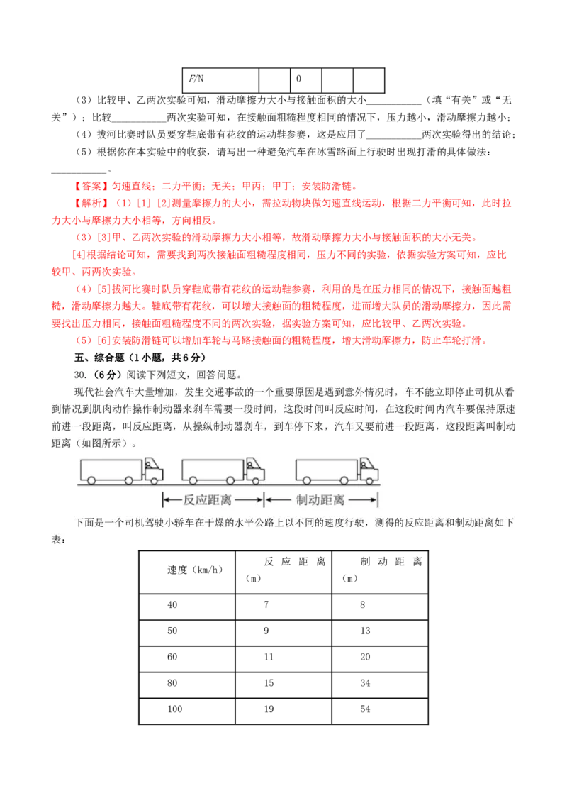 专题09运动和力（测试）（解析版）_8、物理总复习_8.中考物理总复习_2024年中考复习资料_一轮复习资料_完2024年中考物理一轮复习课件+讲义+练习（全国通用）_教师版（含答案解析）