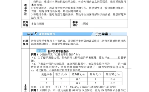 本章复习和总结_初物_八年级上下册+九年级全一册物理_八年级物理下册_全套教学资源_课件教案教学反思_教案_第十二章简单机械