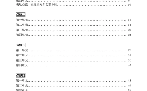 （超详）高中语文知识点归纳汇总_《初中全科目知识点汇总》_初高中知识点归纳汇总