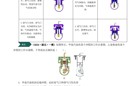 课时14.1热机（教师版）_初物_八年级上下册+九年级全一册物理_九年级物理全一册_讲义_2024版