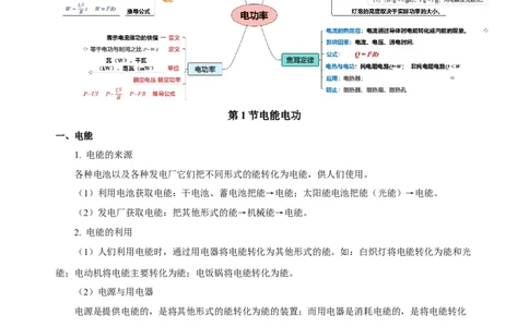 第十八章电功率（知识清单）-（人教版）（学生版）_初物_八年级上下册+九年级全一册物理_九年级物理全一册_知识清单