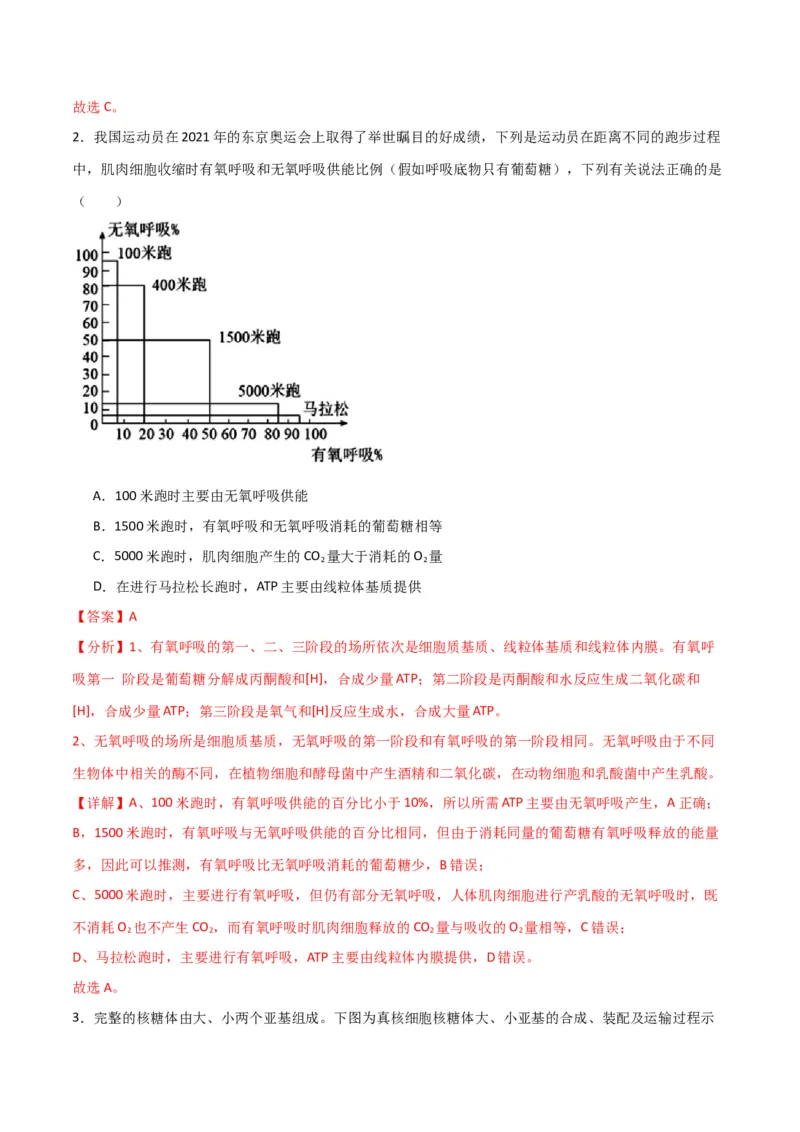 黄金卷04（解析版）-赢在高考&middot;黄金8卷备战2024年高考生物模拟卷（全国卷专用）_2024年新高考资料_4.2024高考模拟预测试卷