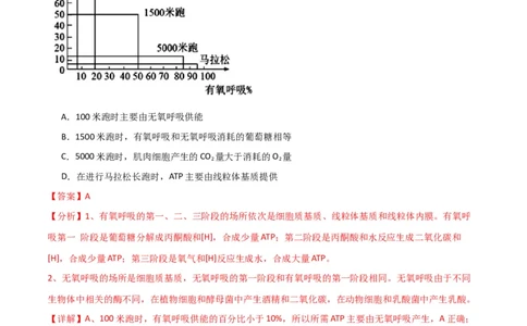黄金卷04（解析版）-赢在高考&middot;黄金8卷备战2024年高考生物模拟卷（全国卷专用）_2024年新高考资料_4.2024高考模拟预测试卷