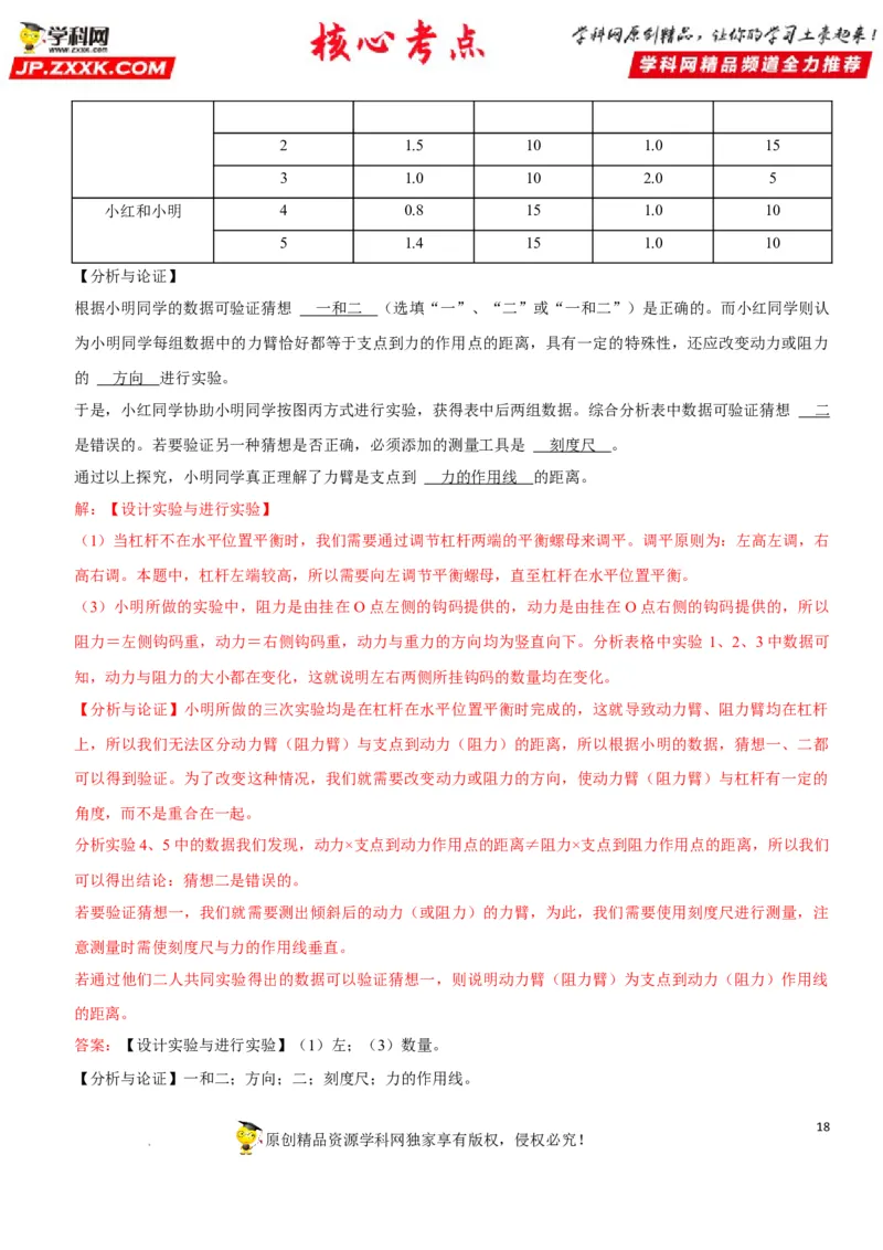 专题24杠杆平衡分析及应用（解析版）-2022年中考物理二轮专项复习核心考点突破与必刷题型汇编（全国通用）_8、物理总复习_8.中考物理总复习_2022年中考复习资料