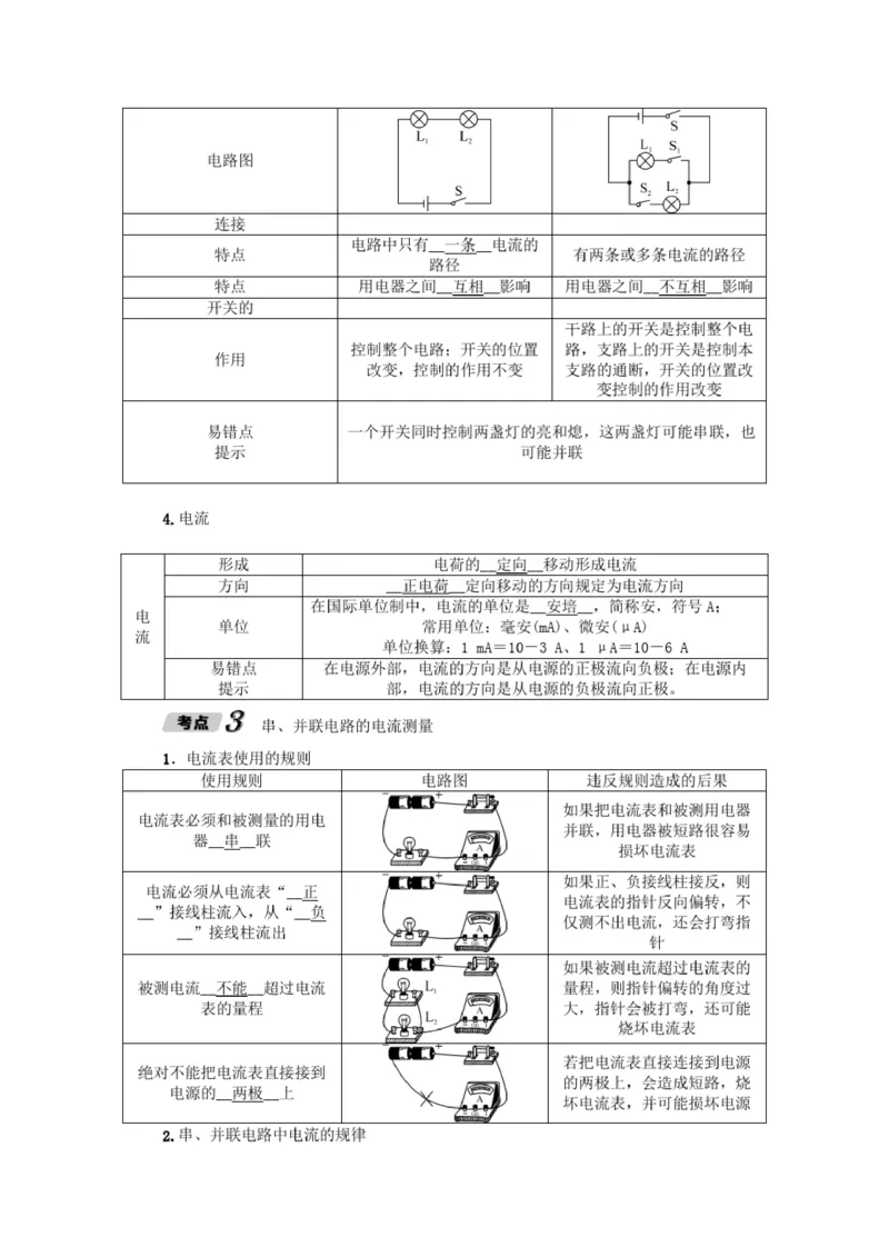 初中物理全套讲义_《初中全科目知识点汇总》_初中物理知识点汇总