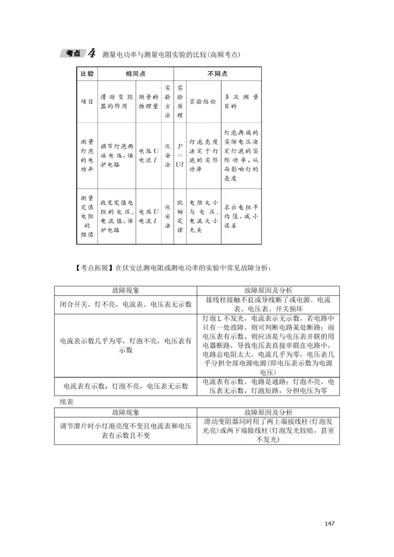 初中物理全套讲义_《初中全科目知识点汇总》_初中物理知识点汇总
