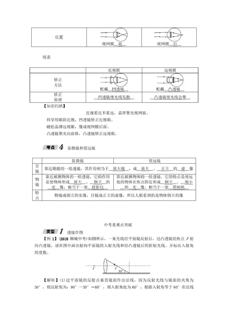 初中物理全套讲义_《初中全科目知识点汇总》_初中物理知识点汇总