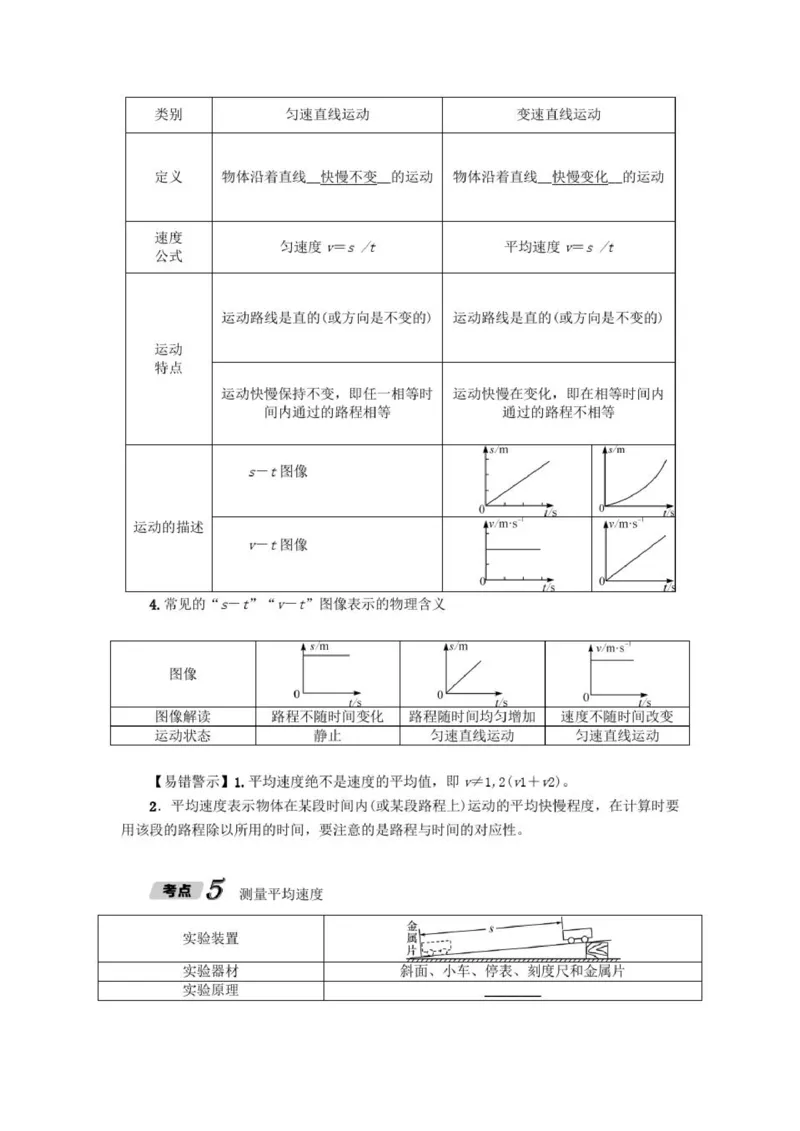 初中物理全套讲义_《初中全科目知识点汇总》_初中物理知识点汇总