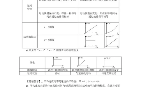 初中物理全套讲义_《初中全科目知识点汇总》_初中物理知识点汇总
