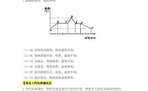 第3章物态变化（知识清单）（学生版）_初物_八年级上下册+九年级全一册物理_八年级物理上册_知识点汇总（完）