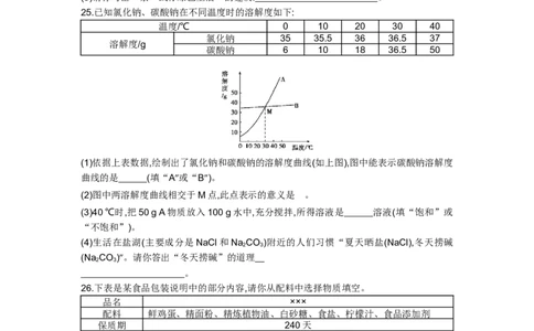 2015山东临沂化学试卷+答案+解析(word整理版)_山东历年中考真题_山东省历年中考真题2013~2024_初中化学历年真题（2013-2024）