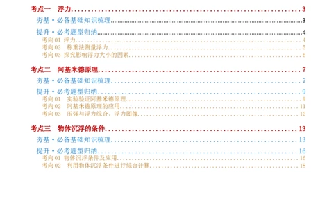 专题11浮力（3考点+8考向）（讲义）（原卷版）_8、物理总复习_2024年中考复习资料_一轮复习_课件+讲义+练习2024年中考物理一轮复习讲练测（全国通用）_配套讲义（原卷版+解析版）