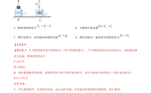 专题30浮力单元核心素养考试达标试卷（解析版）_8、物理总复习_8.中考物理总复习_2023年中考复习资料_一轮复习_讲义+练习2023届中考物理一轮单元复习讲练考（全国通用）