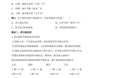 专题10浮力全攻略备战2023年中考物理一轮重难点复习（原卷版）_8、物理总复习_8.中考物理总复习_2023年中考复习资料_一轮复习_全攻略备战2023年中考物理一轮重难点复习_基础篇