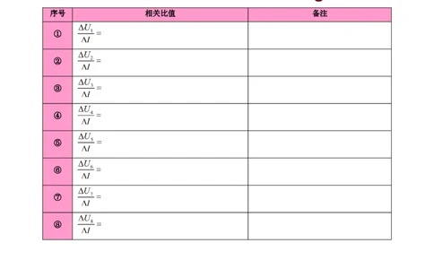电表示数变化量问题_8、物理总复习_8.中考物理总复习_2024年中考复习资料_专项复习资料_2024年中考物理复习_❤更新专项复习