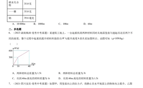 专题11功和机械能11.1功（学生版）_8、物理总复习_2024年中考复习资料_专项复习资料_完三年（2021&mdash;2023）中考真题分项精编（全国通用）