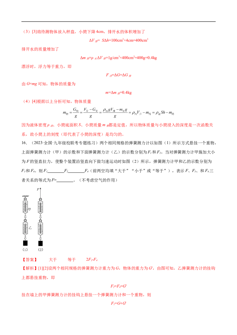 专题08力、弹力、重力（全国通用）解析版_8、物理总复习_8.中考物理总复习_2024年中考复习资料_二轮复习资料_完2024年中考物理专题练习（全国通用）_重点练_教师版（含答案解析）
