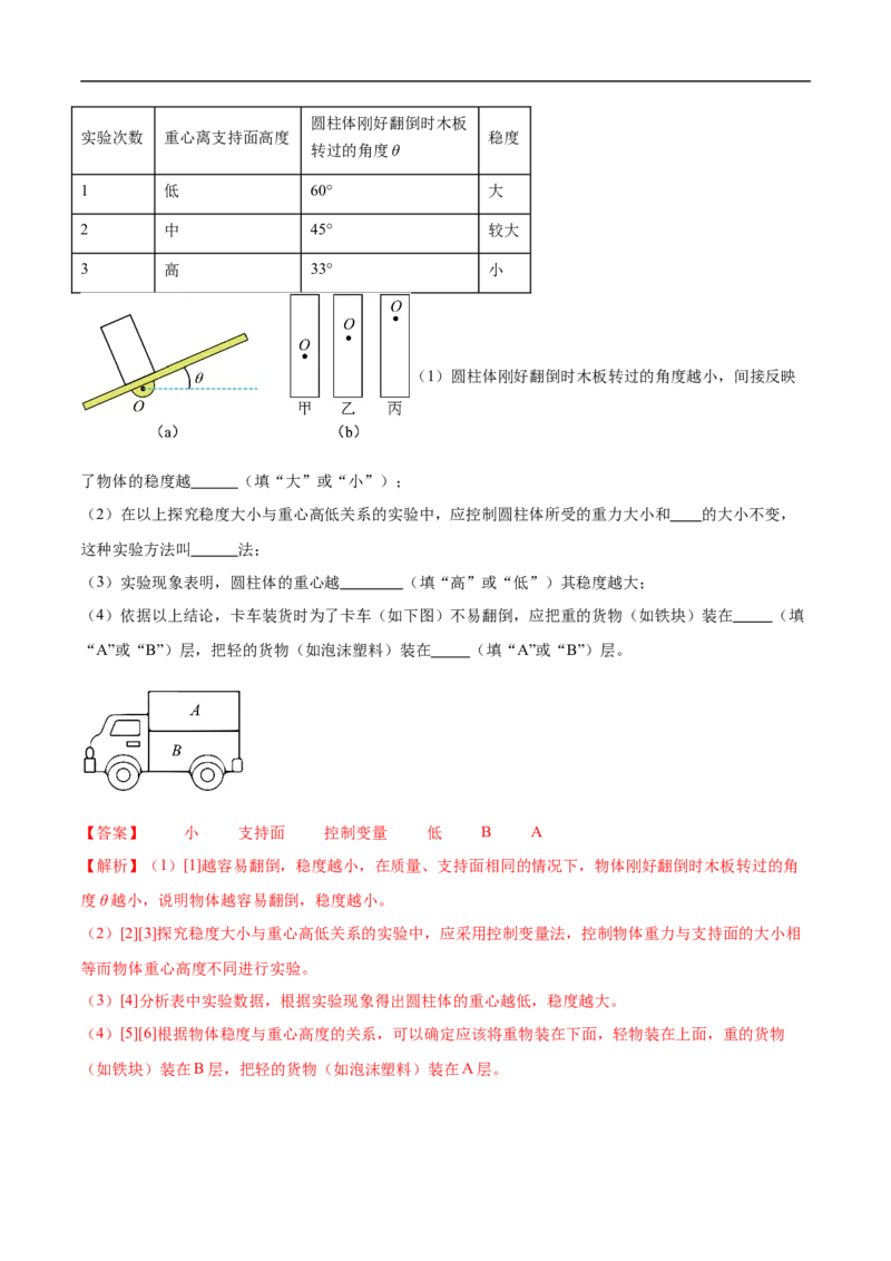 专题08力、弹力、重力（全国通用）解析版_8、物理总复习_8.中考物理总复习_2024年中考复习资料_二轮复习资料_完2024年中考物理专题练习（全国通用）_重点练_教师版（含答案解析）