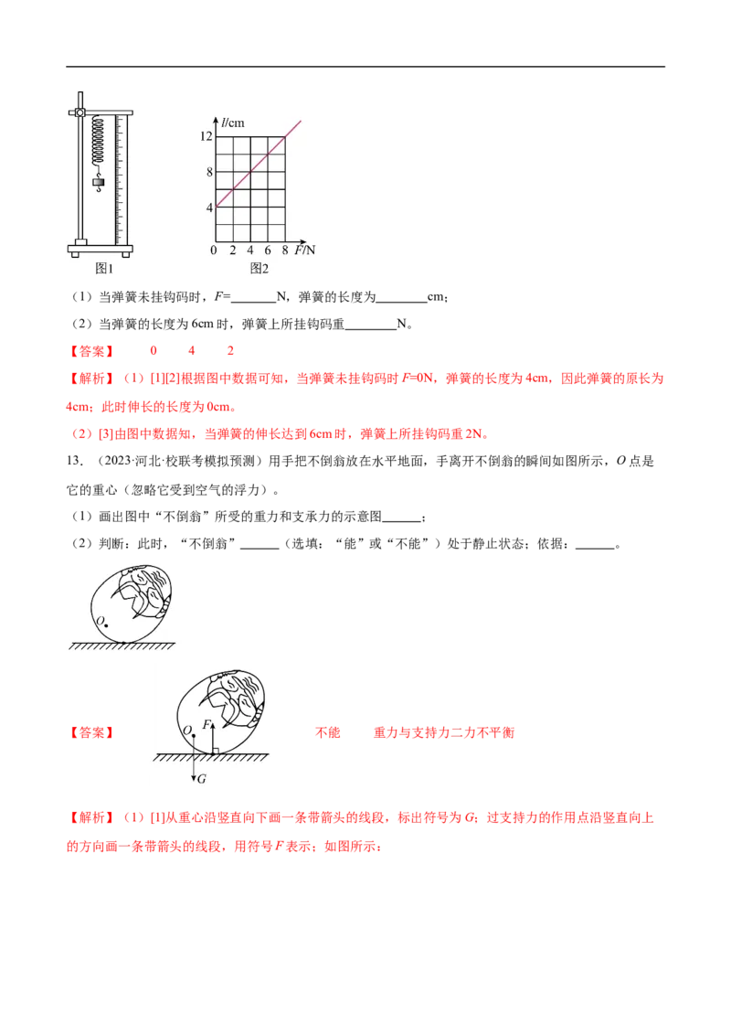 专题08力、弹力、重力（全国通用）解析版_8、物理总复习_8.中考物理总复习_2024年中考复习资料_二轮复习资料_完2024年中考物理专题练习（全国通用）_重点练_教师版（含答案解析）