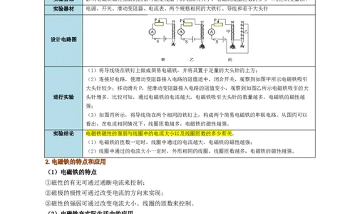 课时20.3电磁铁、电磁继电器（学生版）_初物_八年级上下册+九年级全一册物理_九年级物理全一册_讲义_2025版