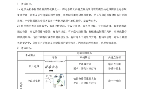 专题28电学综合作图技巧攻略_8、物理总复习_8.中考物理总复习_2023年中考复习资料_专项复习_2023年中考物理重难点瓶颈突破（难点剖析+真题汇编+原创预测）（全国通用）