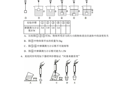 第10章浮力（易错53题12大考点）（学生版）_初物_八年级上下册+九年级全一册物理_八年级物理下册_讲义（更新中）-U26