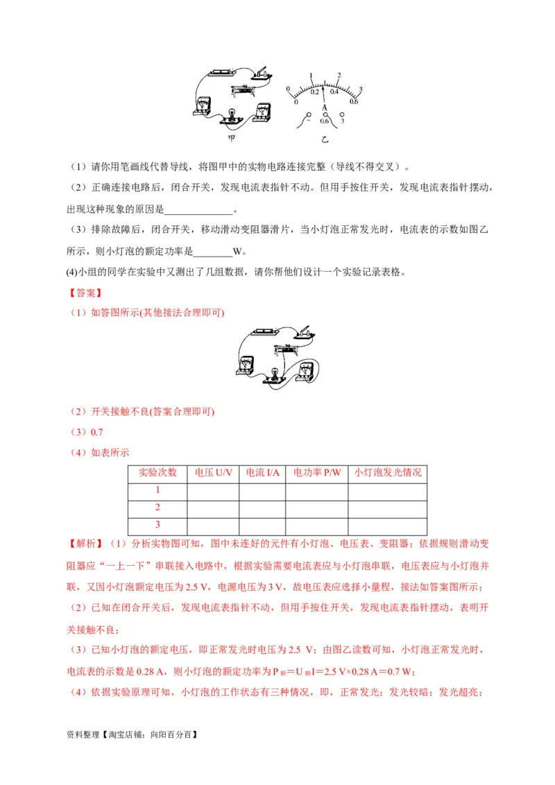专题24伏安法应用攻略解析版_8、物理总复习_8.中考物理总复习_2023年中考复习资料_专项复习_2023年中考物理重难点瓶颈突破（难点剖析+真题汇编+原创预测）（全国通用）_解析版