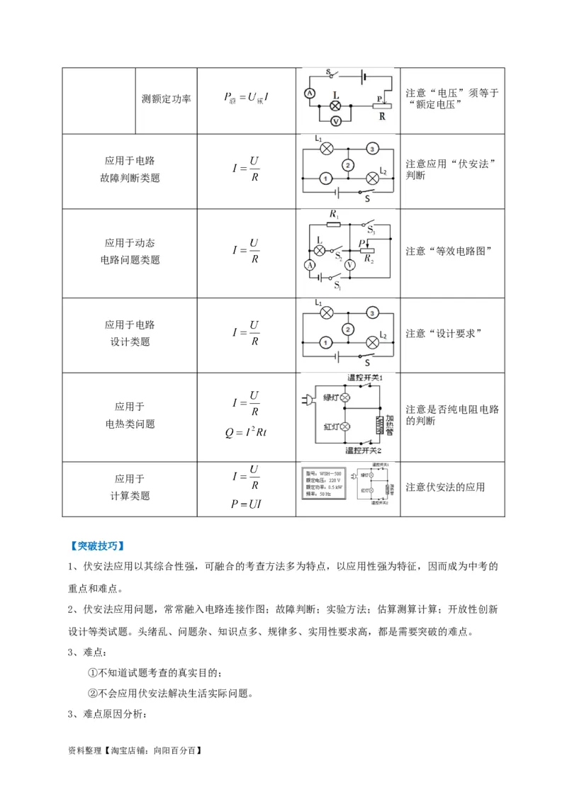 专题24伏安法应用攻略解析版_8、物理总复习_8.中考物理总复习_2023年中考复习资料_专项复习_2023年中考物理重难点瓶颈突破（难点剖析+真题汇编+原创预测）（全国通用）_解析版