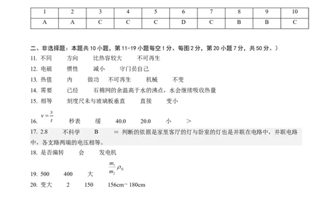 物理（吉林长春卷）（参考答案及评分标准）_8、物理总复习_2024中考模拟题物理_一模_物理（吉林长春卷）-2024年中考第一模拟考试_物理（吉林长春卷）-2024年中考第一模拟考试