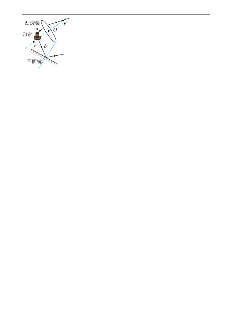光学作图专项训练（教师版）_8、物理总复习_8.中考物理总复习_2024年中考复习资料_专项复习资料_完三年（2021&mdash;2023）中考真题分项精编（全国通用）_专项训练